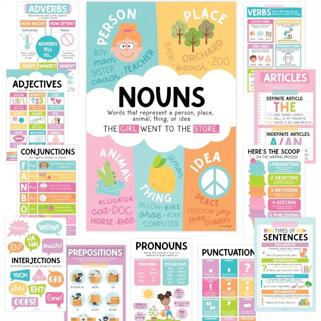 12pcs Frameless Colorful Parts Of Speech Posters For Classroom For Elementary English Classroom & Teacher Decor Homeschool Grammar Posters For Classroom 8*10inches Classroom Decoration, Classroom Supplies, Teaching Supplies