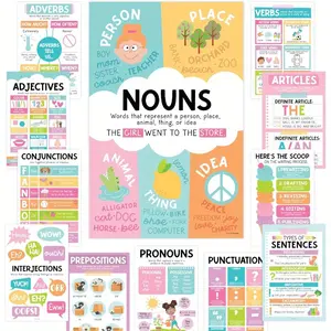 12pcs Frameless Colorful Parts Of Speech Posters For Classroom Parts Of Speech Posters For Elementary English Classroom Decor Homeschool Posters Posters Grammar Posters For Classroom 8*10inches Classroom Decoration