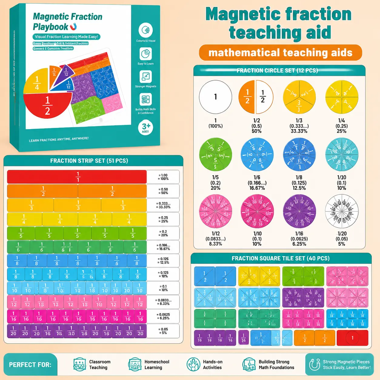 Magnetic Fraction Demonstration Book with Fraction Tiles - 1 Set Math Teaching Aids, Interactive Play Learning Toy, Educational Material for Gifting, Easter Gift