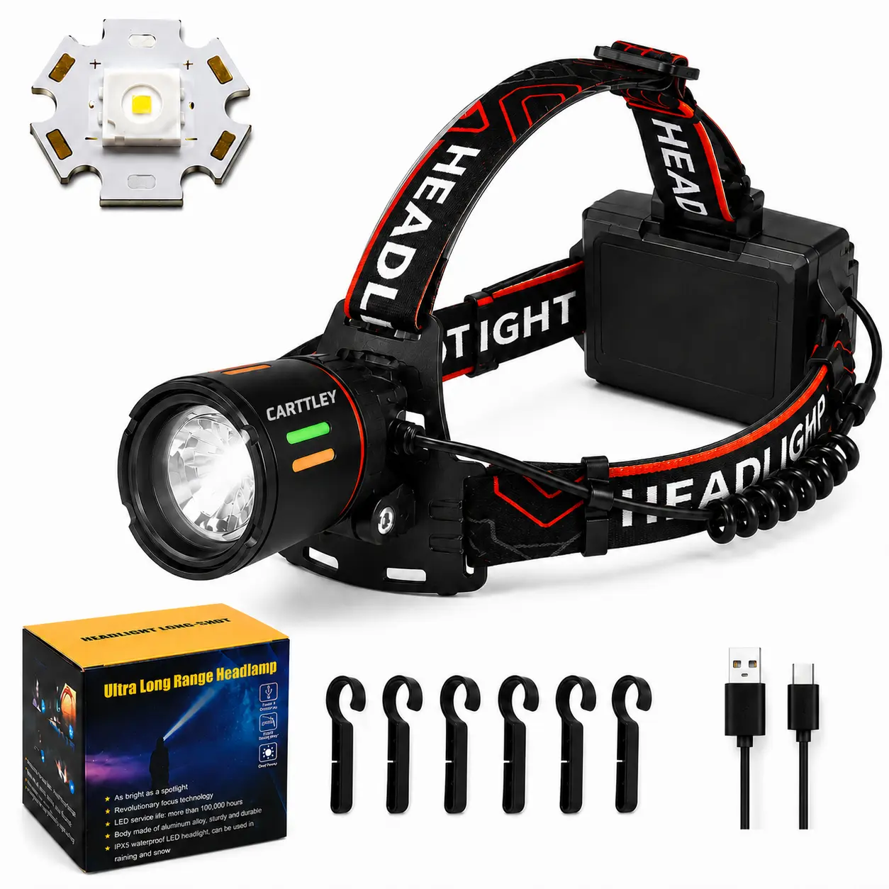 LED Rechargeable Headlamp, Super Bright Zoom Head Lamp, 4 Light Modes, IPX6 Waterproof, 90° Adjustable, USB Rechargeable Headlamp for Camping Cycling Climbing Home Use