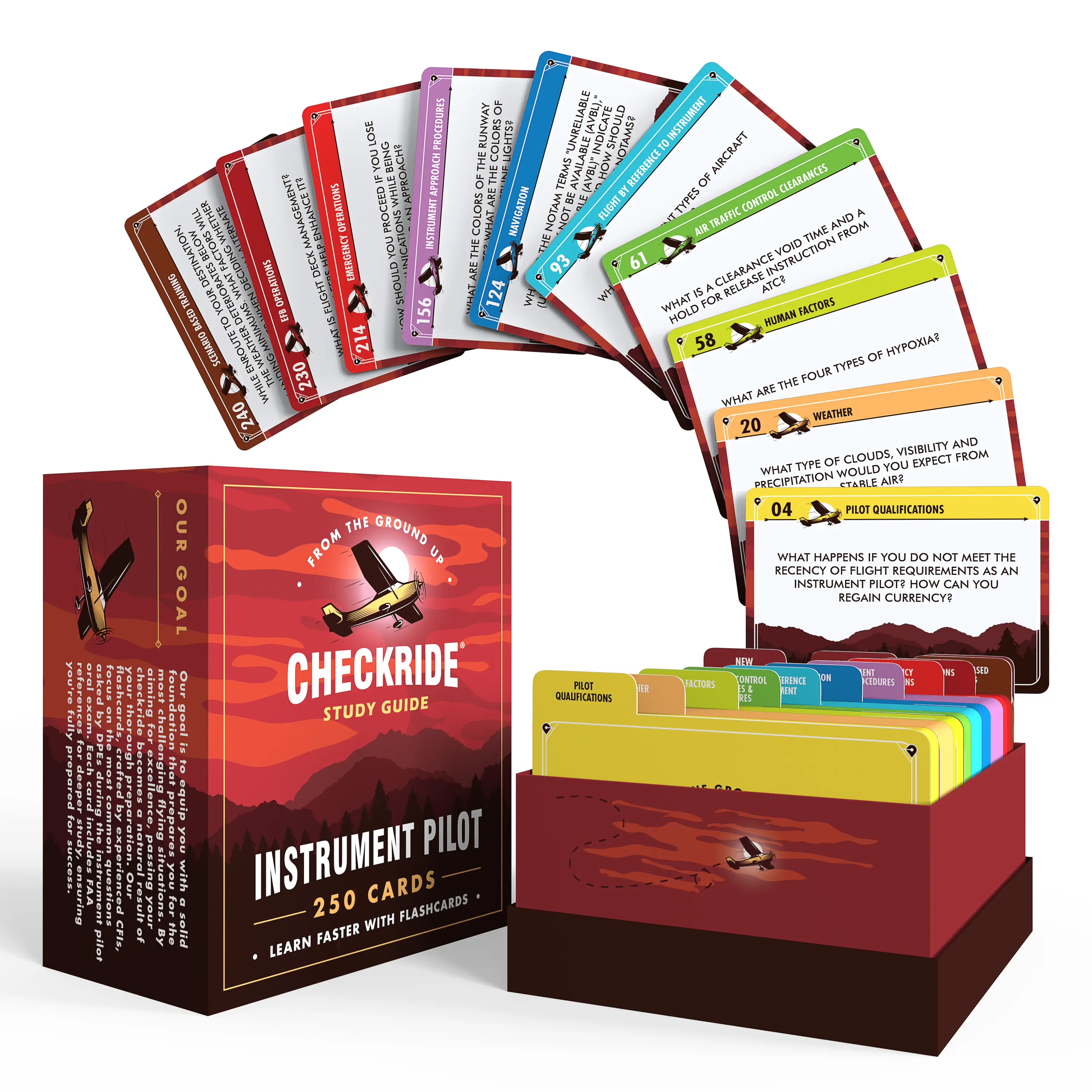 Instrument Pilot Flashcards Instrument Pilot Flashcards
