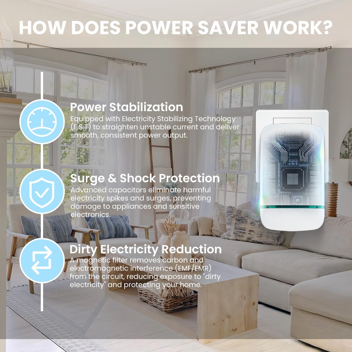 Energy Saver Plug-In Power Box with US Plug 2026 Updated Design, Compatible with 90–250V Input Range