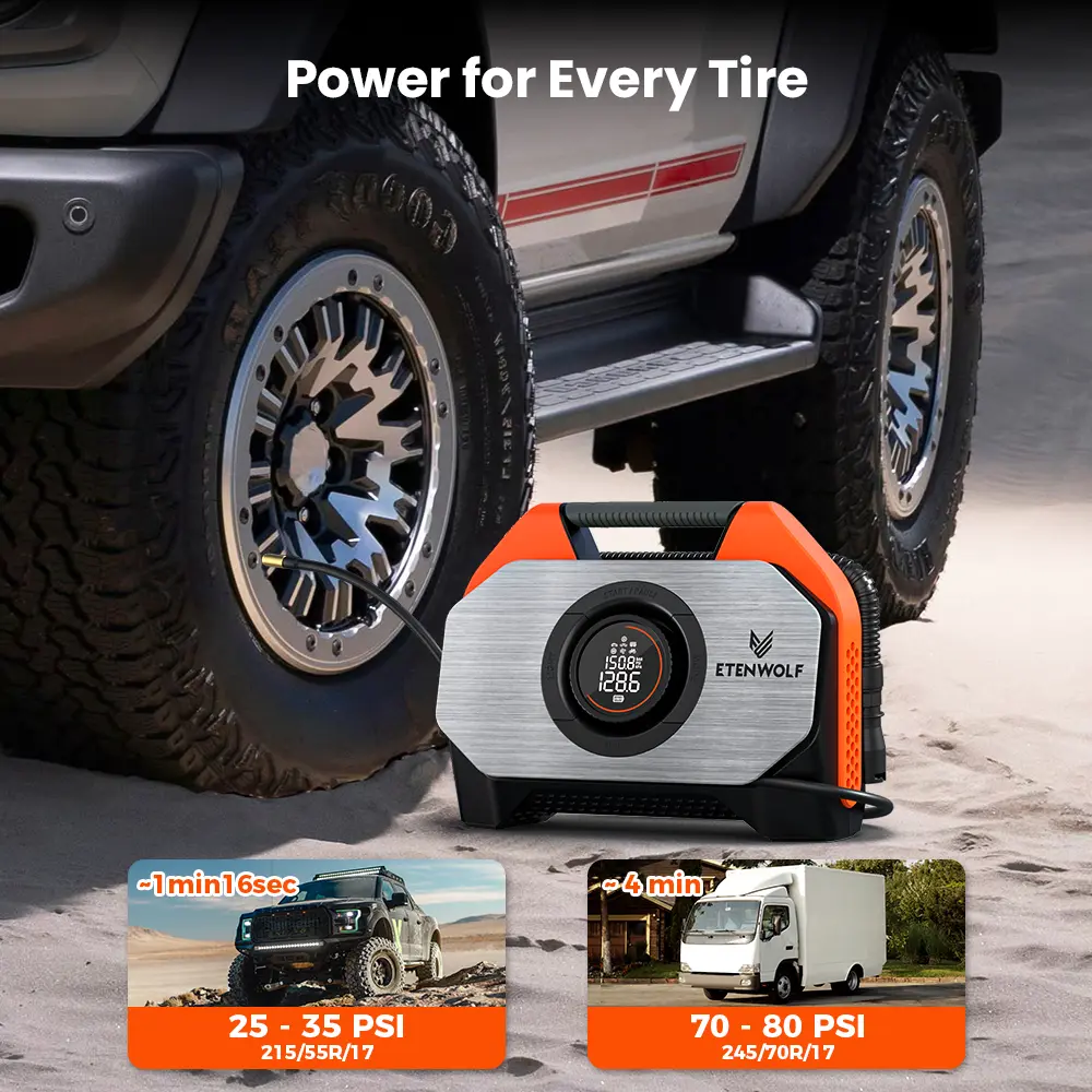 Heavy Duty Tire Inflator for Pickup, SUV & Truck, 160 PSI Cordless Air Compressor with 19200mAh Battery, 100% Duty Cycle, ETENWOLF VORTEX S6,summerwins,car accessories Tire Inflation Pump Wireless Tire Inflator