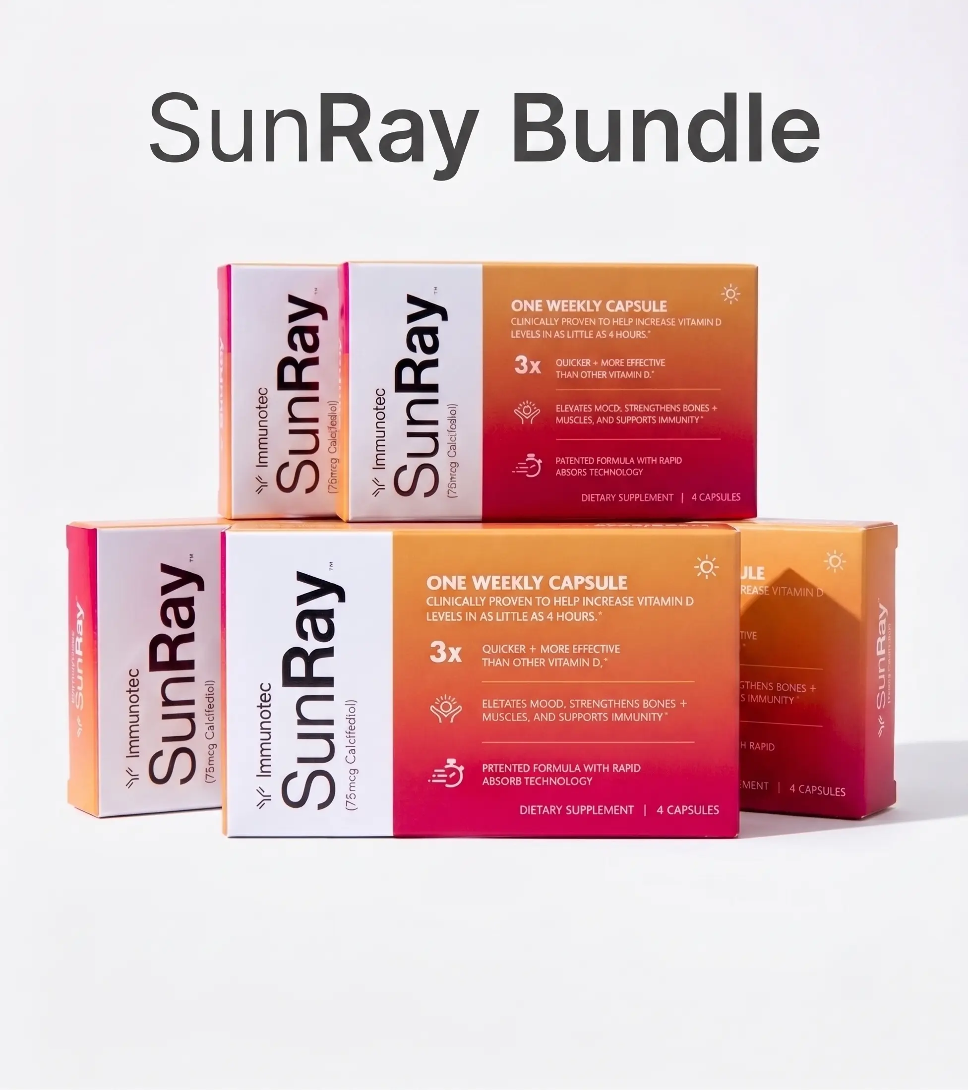 Immunotec SunRay Vitamin D 75mcg Calcifediol Bundle - 5-Box, Once-Weekly Fast-Acting Capsules, Clinically Tested, Strong Bones Support, Prop 65 Safe