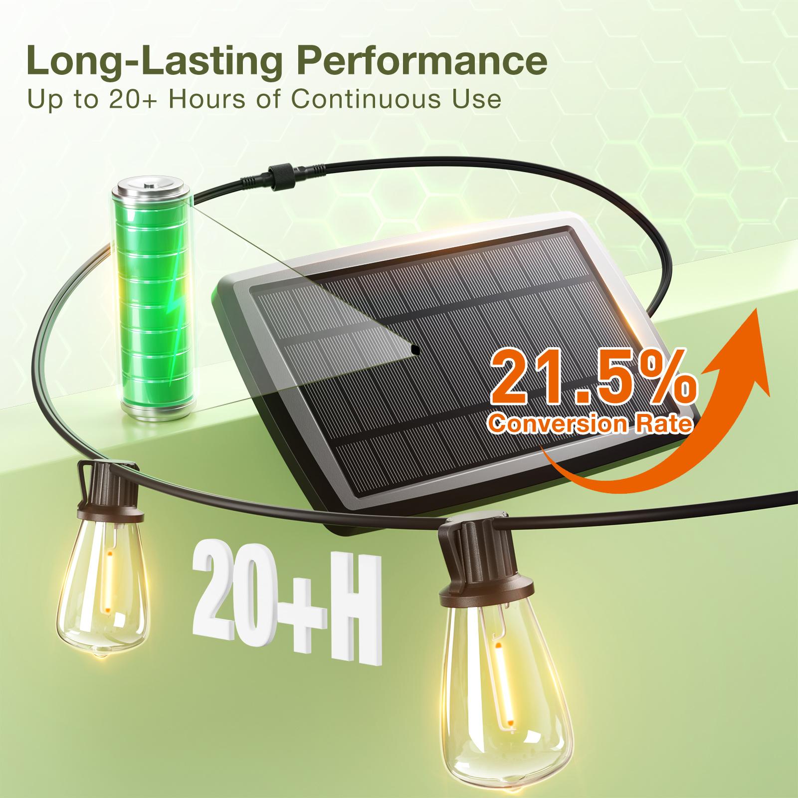 200/150/100/50ft Solar LED String Lights Waterproof - ST38 Shatterproof Edison Bulbs, Dimmable, Dusk to Dawn, 4400mAh Solar Powered Indoor/Outdoor Lighting for Garden, Porch, Patio, Balcony, Camping, Backyard, Party & Holiday