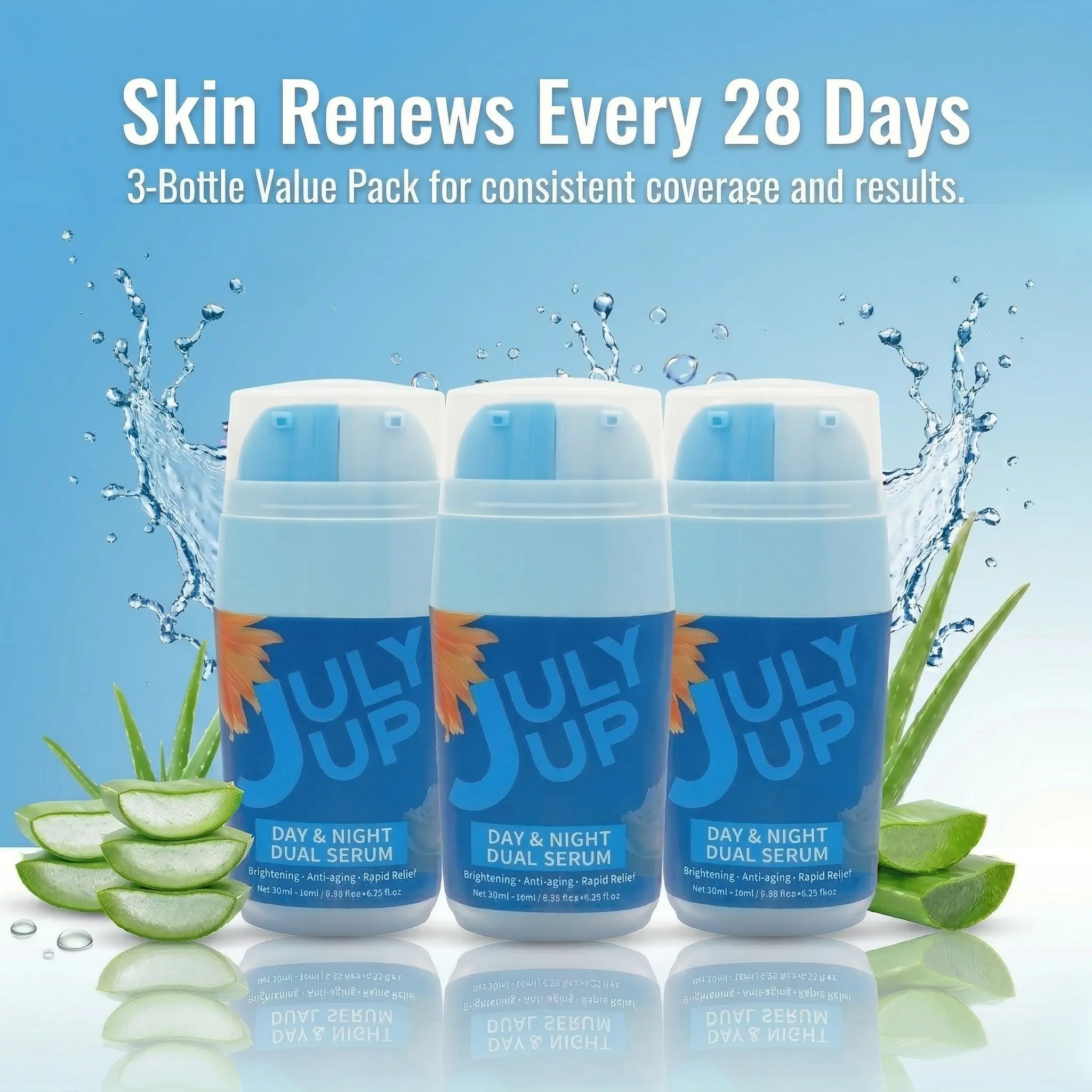 [3 Pack Value] AM/PM Dual Serum Set | Hydrating Day  & Gentle Retinol Peptide Night Cream | Firming & Glass Skin Routine Anti-Aging Wrinkle Filler for
