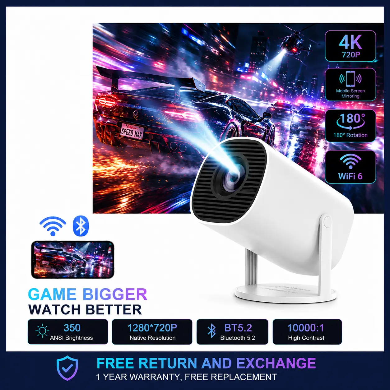 Portable Projector 350ANSI for PS5 Xbox | Low Latency 180° Rotate Auto Keystone | 4K Decode Built-in Speaker | Ideal Gaming Gift