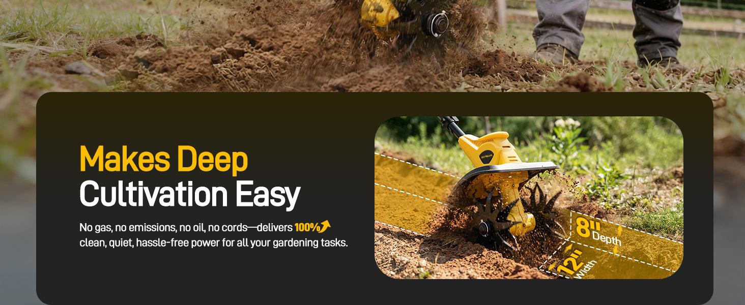 GEVEELIFE 20V Cordless Tiller Cultivator, 2×4.0Ah Battery Powered Rototiller, 12" Tilling Width, 8" Depth, 360RPM Garden Tiller, Electric Tiller for Gardening, Lawn & Soil Cultivation