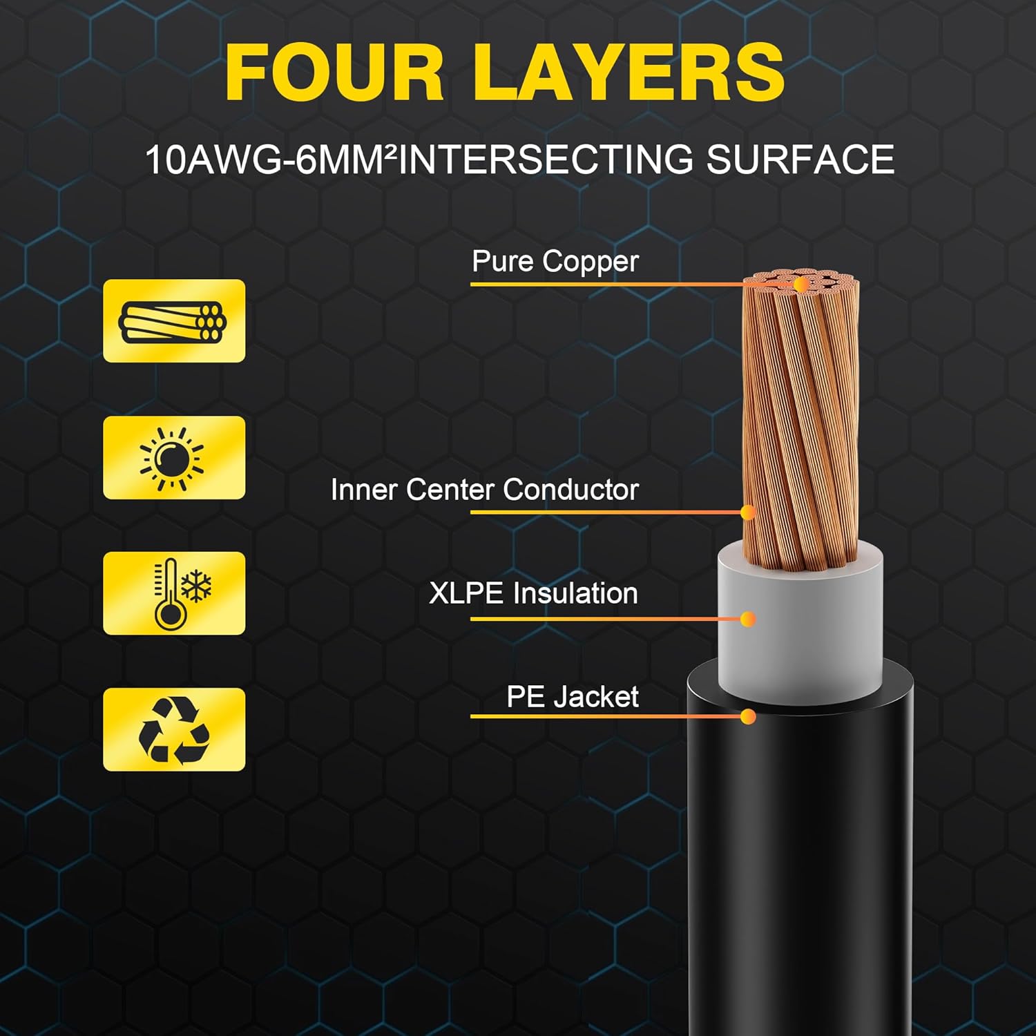 Solar Cable Solar ExtensionCable 10AWG Solar Panel Extension Cable with Female and Male Connectors Waterproof