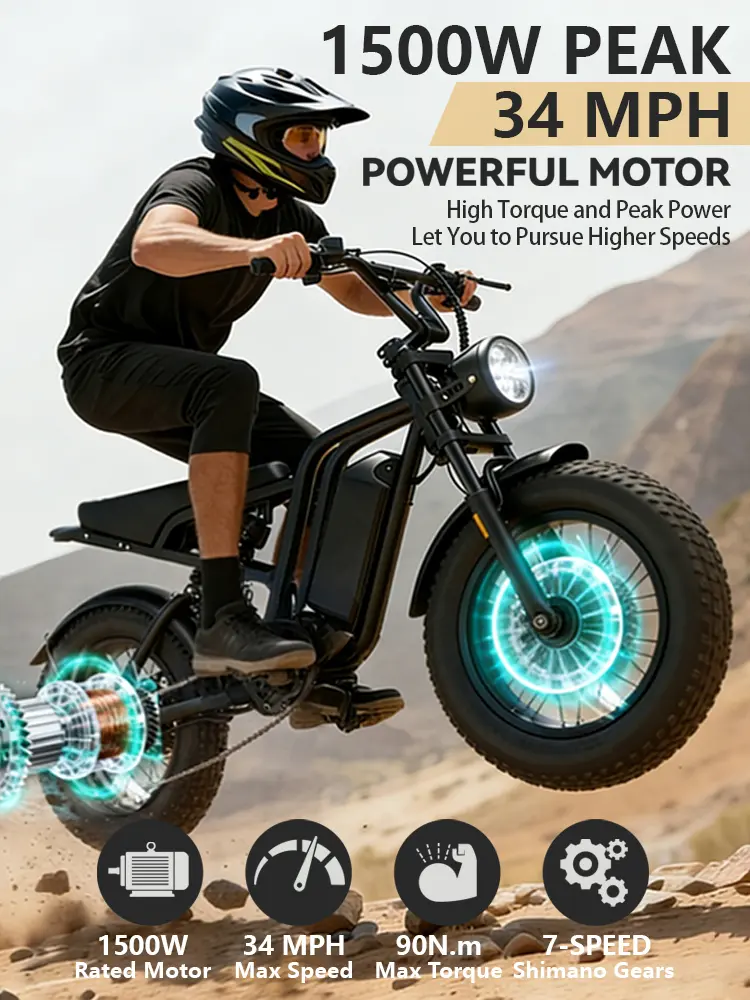 Hieha Adults' 1500W Commuter Ebike - 48V 15.6Ah Battery, 34MPH Speed, 20" Fat Tire All-Terrain Ebikes, Fast Charging, LCD Display, Lightweight Frame, Ideal for Off-Road Rides & Daily Commuting #fathersdaygift
