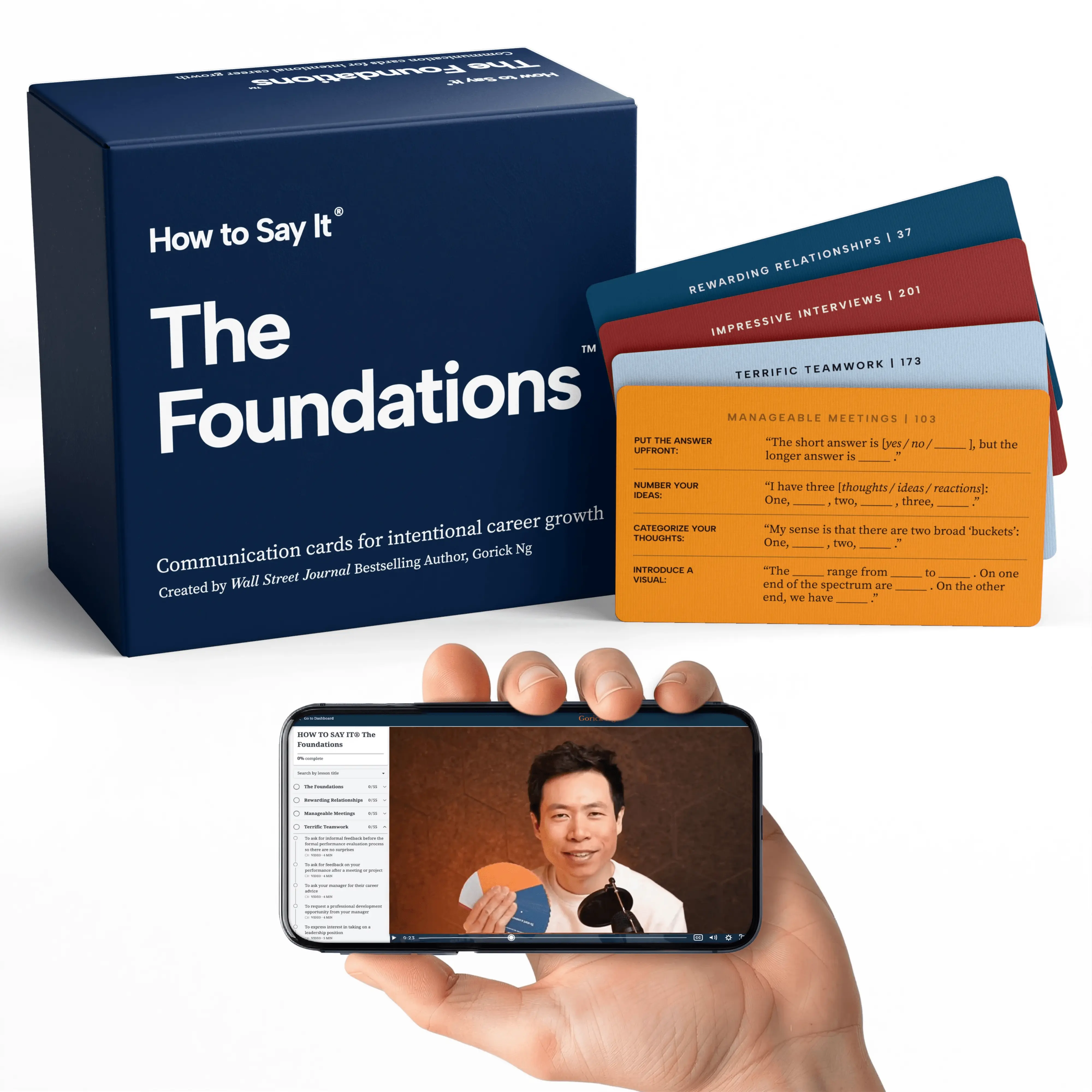 HOW TO SAY IT Professional Communication Cards - College Graduation, First Job, Corporate Onboarding, New Hire Welcome Gift - by Harvard Career Advisor & The Unspoken Rules Author Gorick Ng