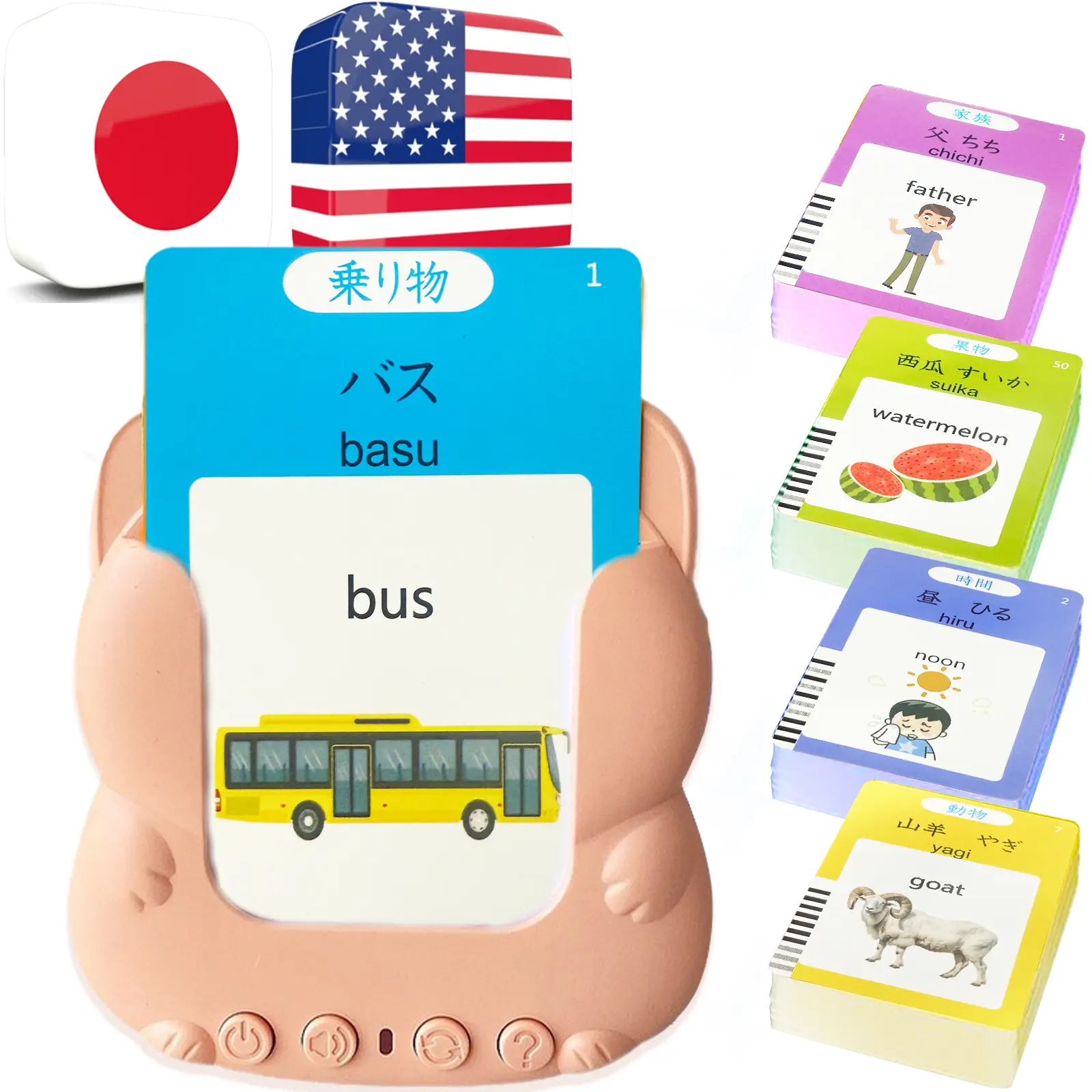 English Japanese Talking Flash Cards Bilingual for Kids - 510 Sight Words in 31 Categories, Test Game Mode, Pocket Speech for Toddlers Adults, Audible Gifts for Boys Girls, Sensory Toys for Autistic Children, Learning Tool, Travel Essentials, Orange