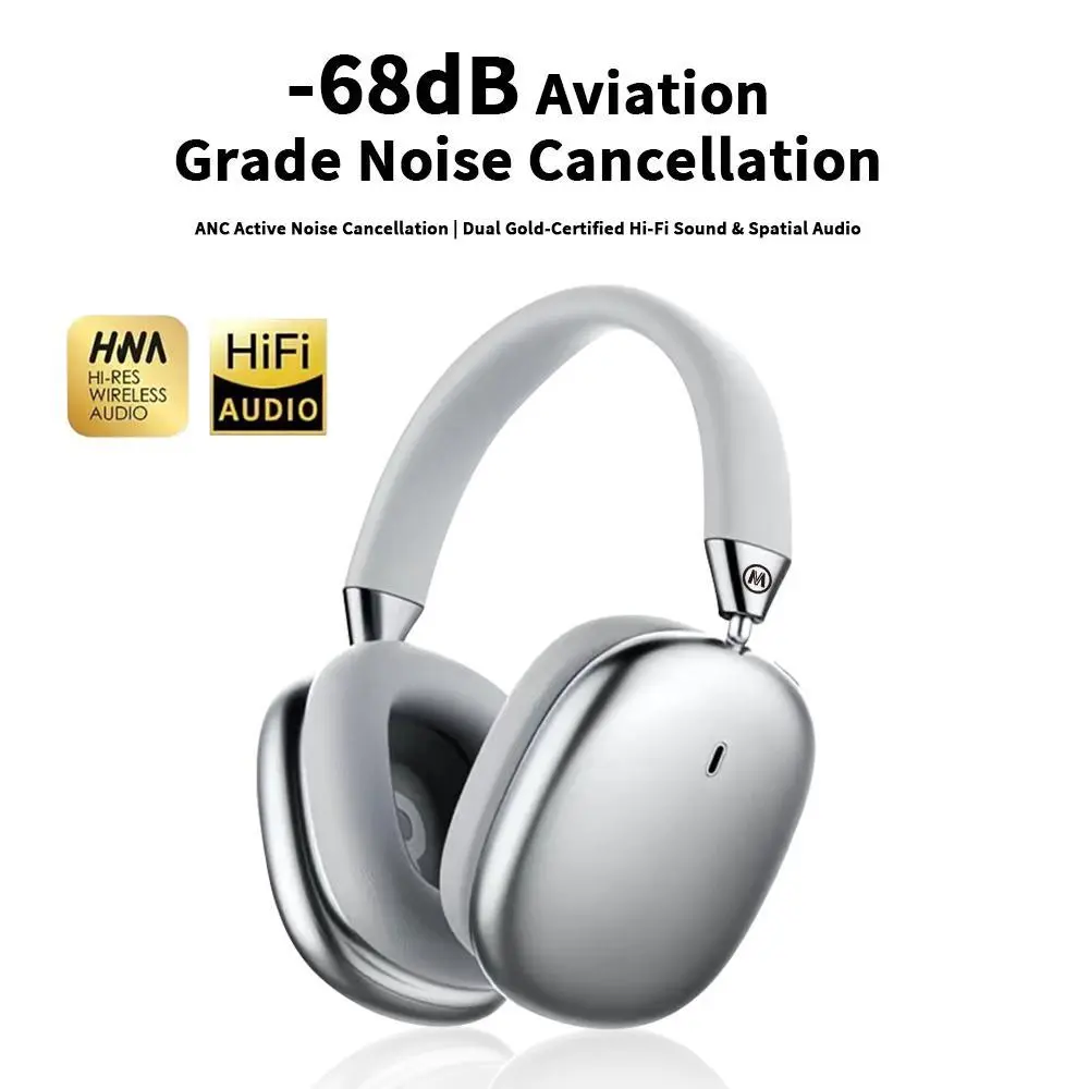 MOKATA H35 Pro Over Ear Wireless Headphones - 52dB Active Noise Cancellation, 5 Smart ENC Mics, Detachable Fabric Ear Cushions, 120H Standby, Dual Devices Connection, Bluetooth Audio Accessory for Office Use