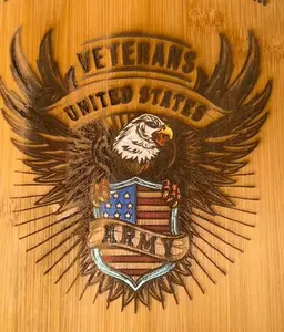 Veterans Appreciation Plaque
