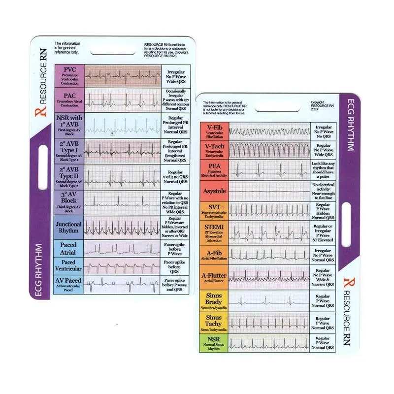 1 Pc Portable EKG Rhythm Reference Card – Quick interpretation guide with dual horizontal and vertical layouts. Compact medical study tool for fast ECG analysis, ideal for students, nurses and healthcare professionals for daily clinical reference.