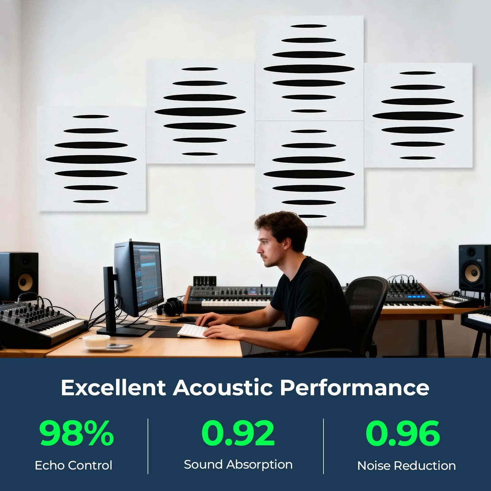 6 Pack Acoustic Wall Panels Self-Adhesive, 23.6" x 23.6" x 0.5" Acoustic Panels Decorativos para Pared, Soundproof Wall Panels for Studio, Home & Living Room - White