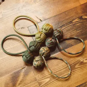Begleri Kit Overlander