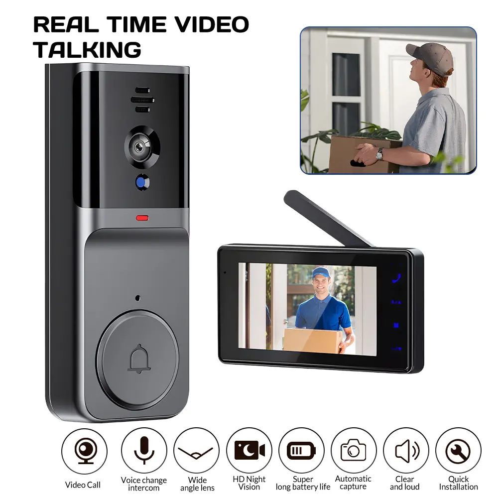 [DealsForYouDays] Wireless Video Doorbell with 4.3" IPS Indoor Screen, 2.4G Private Long-Range No-WiFi Connection, 2-Way Intercom, IR Night Vision, Photo & Video Storage, Easy Pairing