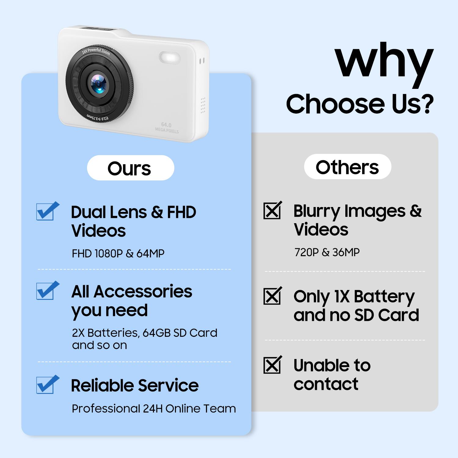 A kids' camera! Capture precious childhood memories without phone distractions. 64MP photos, 1080P video, 16x zoom, autofocus, stabilization and flash. 0.25 lbs lightweight, with 2 batteries and 64GB card included. Ideal gift. Digital Digital Portable A kids' camera! Capture precious childhood memories without phone distractions. 64MP photos, 1080P video, 16x zoom, autofocus, stabilization and flash. 0.25 lbs lightweight, with 2 batteries and 64GB card included. Ideal gift. Digital Digital Portable