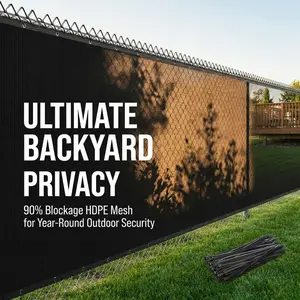 Heavy Duty Privacy Fence Screen - UV Blocker Green Windscreen Shade Cover for Outdoor Wall, Garden, Pool, Patio, Backyard & Construction Site