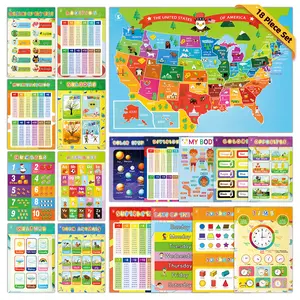 18 Educational Posters For Preschoolers, Learning Poster Charts for Toddlers 1-6 Years Old, ABC Chart, Numbers, Colors, Shapes, Days of The Week, Boho Kindergarten Classroom Wall Decor, Toddler Education Gift
