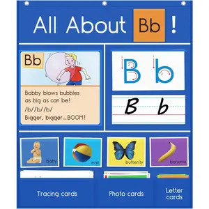 All About Letter Pocket Chart, Letter of The Day/Week Activity Wall-Provides Student Daily Practice Learning The Alphabet, Chants, Words-Great for Classroom Homeschool 34" x 27"