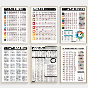 Guitar Chord Chart, Guitar Theory Music Education Poster, Guitar Chord Circles, Music Learning Poster, Wall Art for Home School Decor