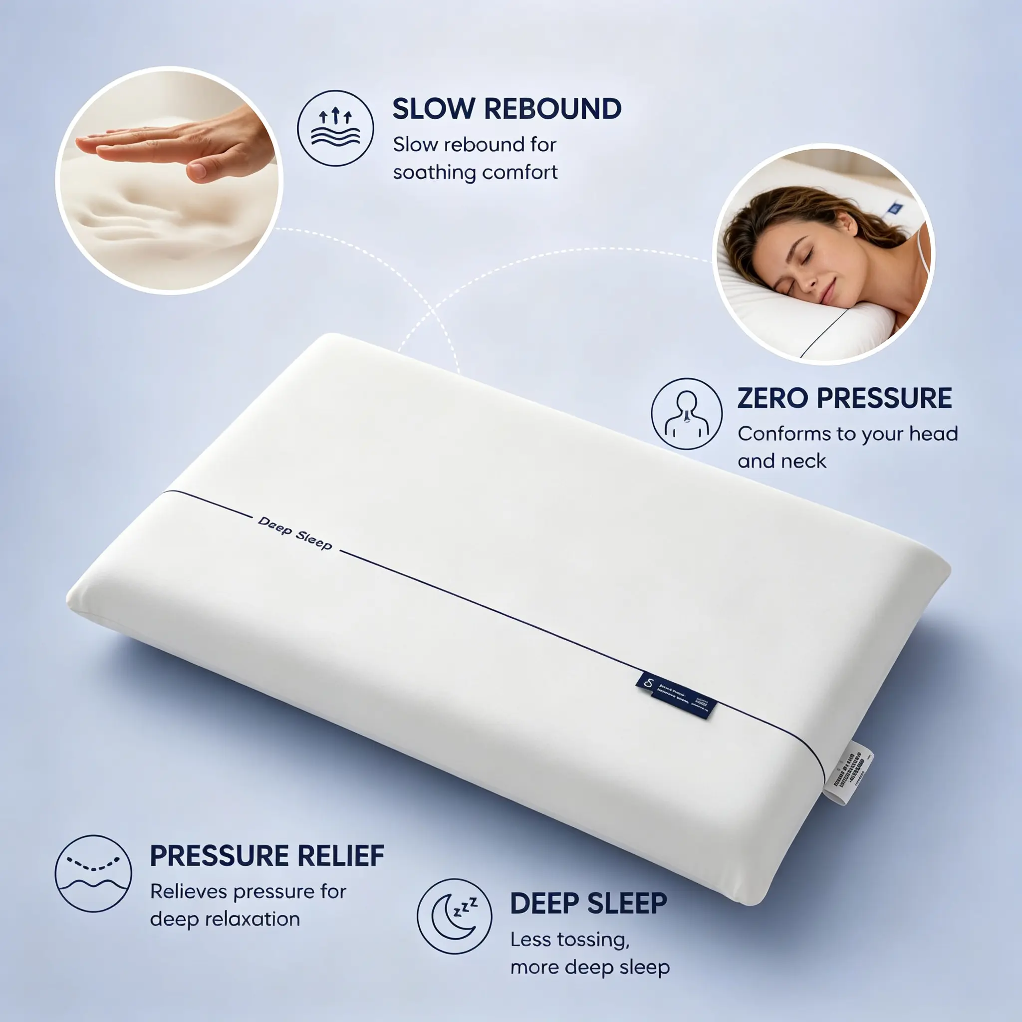 Contoured Shape Composite Slow-Rebound Polyurethane Memory Foam Pillows for Sleeping - 1-Piece Ergonomic Neck Support Bed Cushion, Minimalist Logo, Multi-Size for Side, Back Sleepers & Deep Rest