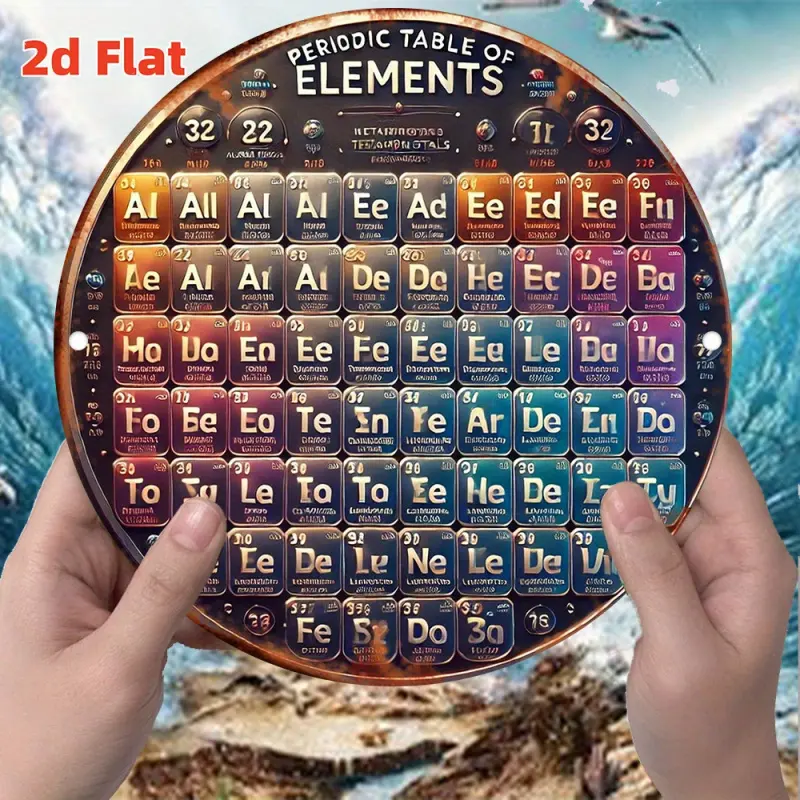 1PC 2D Flat, Vintage Periodic Table Metal Sign - 20x 20cm (8"x8") Color ...