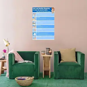 Correct Diaper Changing Chart Poster New Mother Changing Diaper for Baby Poster (2) Bedroom Office Printed Canvas Wall Art Decoration Poster Unframe-style 16x24inch(40x60cm)