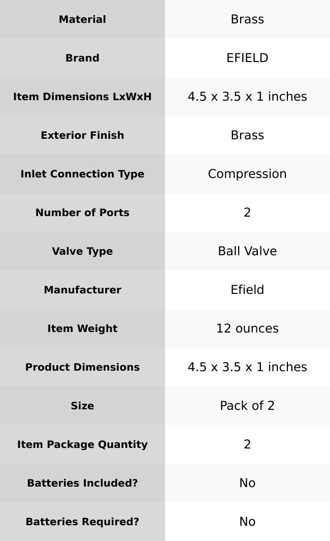 1/2" Compression Ball Valve, Red (Lead Free) 1/2" Compression Ball Valve, Red (Lead Free)