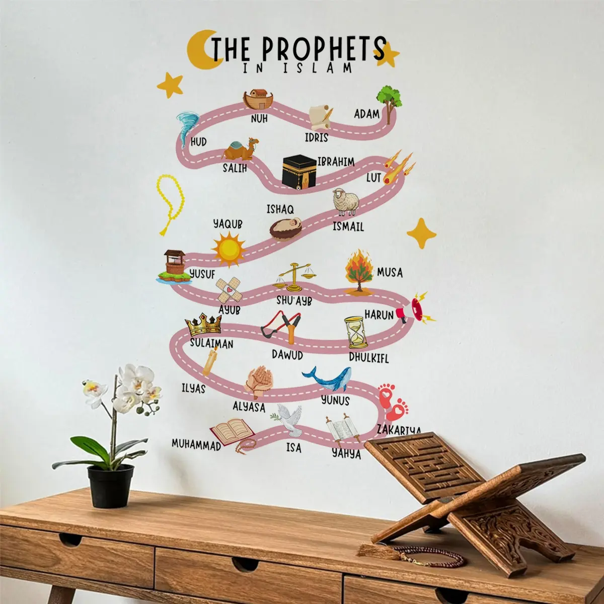 1pc Islamic Self-Adhesive Wall Stickers Kids Art Decals Prophet Suitable for Bedroom Living Room Office Restaurant School Wall Stickers Home Decor Peel and Stick Eid Decor Decorative Wall Sticker Sticker Decoration