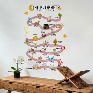 1pc Islamic Self-Adhesive Wall Stickers Kids Art Decals Prophet Suitable for Bedroom Living Room Office Restaurant School Wall Stickers Home Decor Peel and Stick Eid Decor Decorative Wall Sticker
