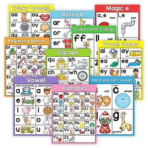 10pcs Natural Phonics Rule Learning Posters, Alphabet Learning Chart, English Teaching Aids, Learning Materials, Suitable for Daily Home Classroom Instruction