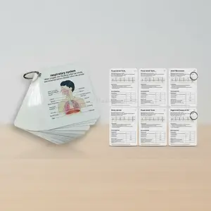 Human Anatomy & Heartbeat Rhythm Card Set, 2 Sets with Anatomy Flash Cards and Heartbeat Rhythm Guide for Medical and Nursing Study, Word Cards