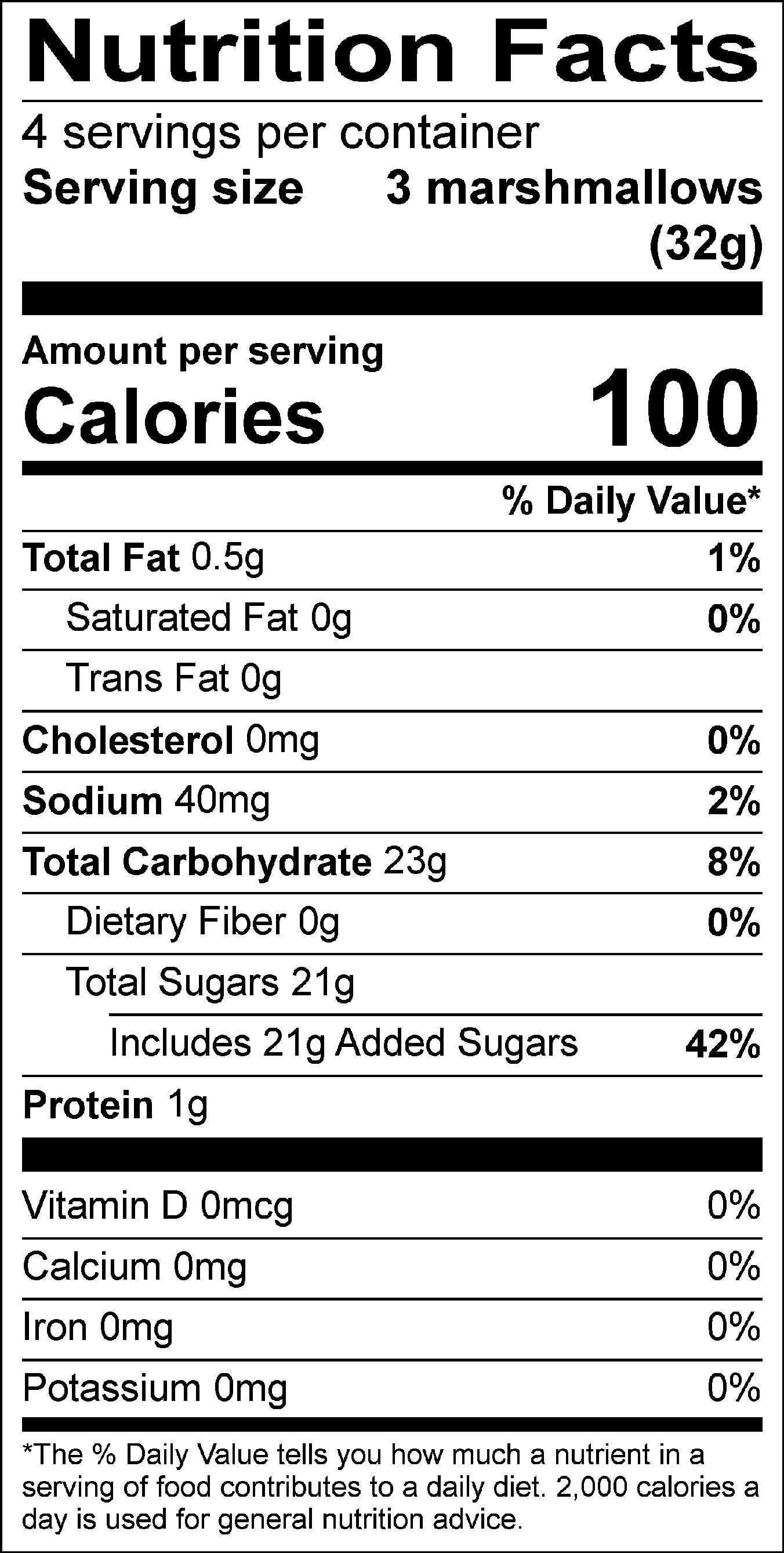 Marshmallow Mystery Box Marshmallow Mystery Box