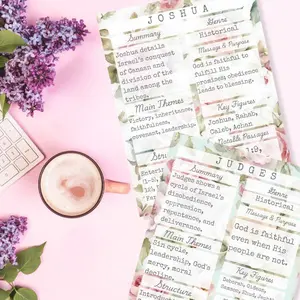 66 Books of the Bible Summary Tip-In Sheets (Printed) | Rose Tea Garden Collection | Aesthetic Bible Study Inserts