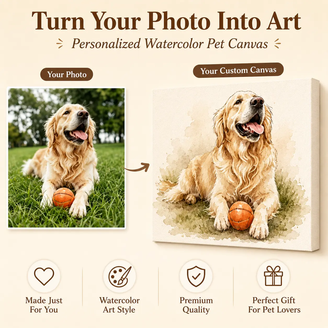 1.5 Inch Thick Personalized Pet Canvas Wall Art, Custom Dog Cat Portrait Painting, Premium HD Photo Canvas Decor art print contemporary