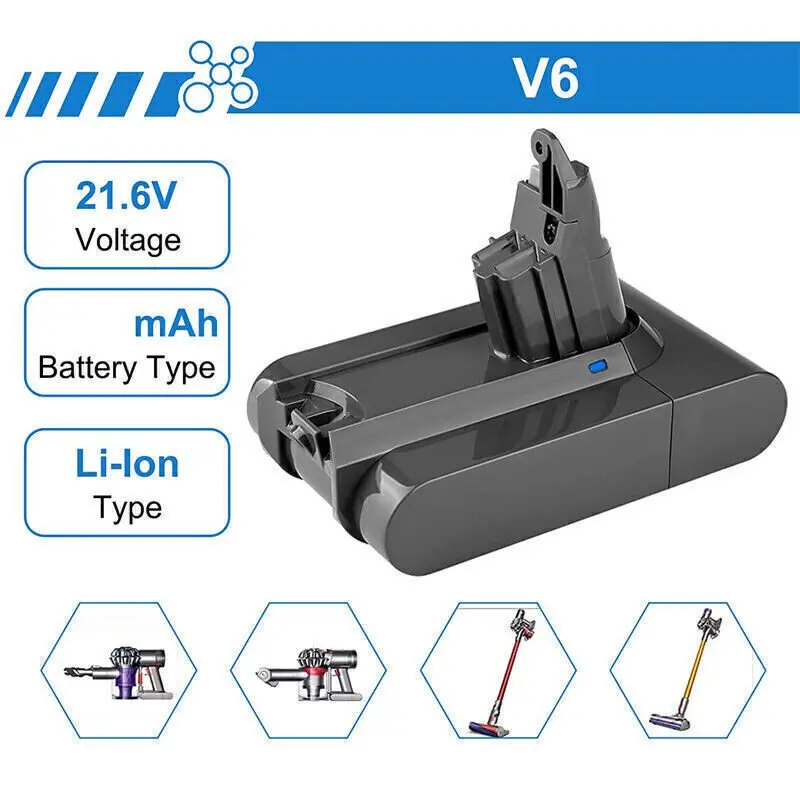 Dyson V6 Replacement Battery 21.6V Animal DC58 SV04 SV09 SV05 DC61