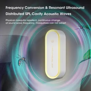 Pest Repeller Ultrasonic LED Night Light Electronic Pest Control Indoor Pest Control Pest Control for Mosquitoes, Mice, Spiders, Cockroaches, Flies, White