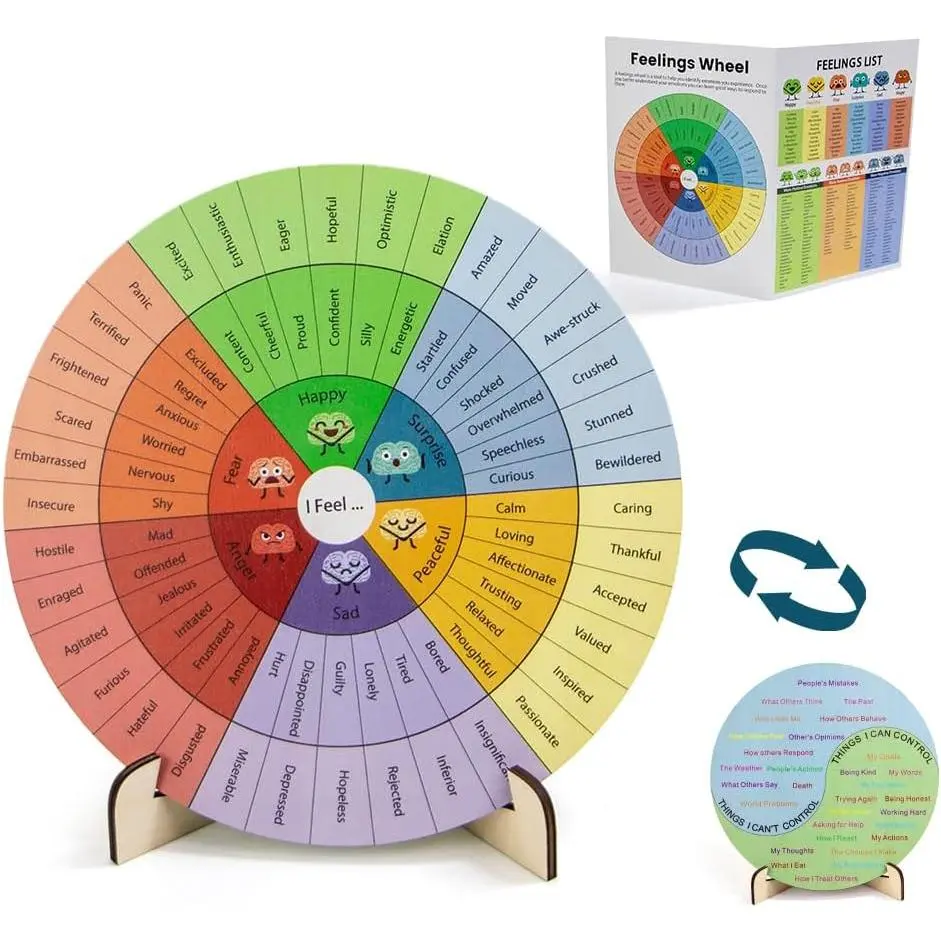 Feelings Wheel  Office Desk Decor - 10" Large Double-Sided Emotions Chart with 2-Page Feelings Wheel & Emotions List Guide for School Counselors, Therapists, and Mental  Office Decor