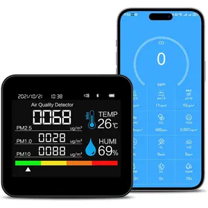 9-in-1 Indoor Air Quality Monitor: Detects PM2.5, PM1.0, PM10, CO2, CO, TVOC, HCHO, Temperature & Humidity for Home, Office, School & Hotel