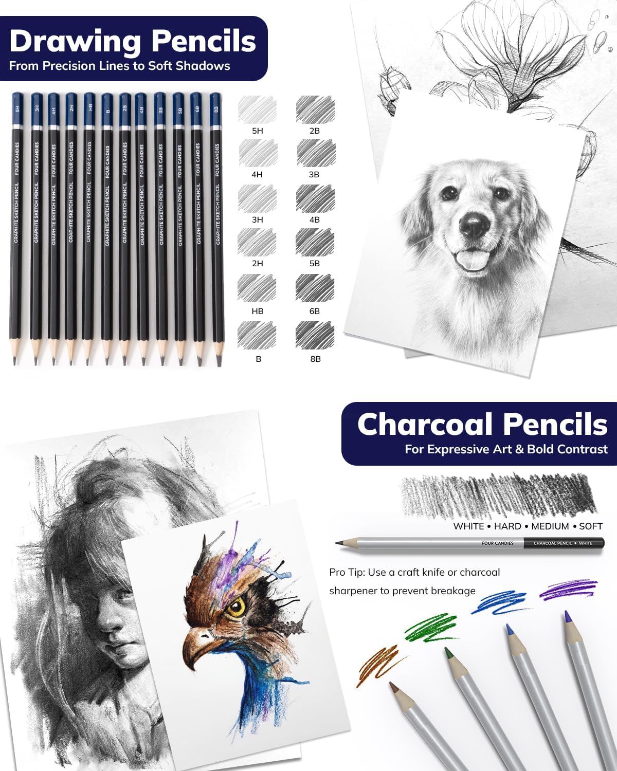 Four Candies 85 Pack Drawing Pencils Set, Sketching Art Set with Colored Pencils, Graphite Pencils in Portable Zipper Case, Supplies for Adults Teens Artists, Sketchbook & Coloring Book