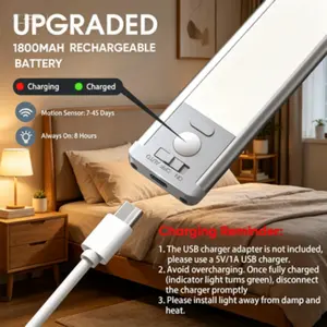 10-inch Under Cabinet Lights, 2 Pack Rechargeable Motion Sensor Lights for Indoor Use, 5-Level Dimmable Magnetic Closet Lights, Wireless Under Counter Lighting for Kitchen, Stairs  SURE