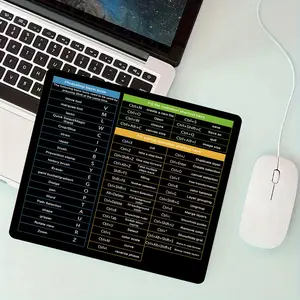 Professional Photoshop Shortcut Key Cheat Sheet Small Square Mouse Pad, Shortcuts Mouse Pad, Stitched Lockedge Rubber Anti-Slip Protective Desk Mat, Computer Mouse Pad, Ideal for Designers, Students & Home Office Decor