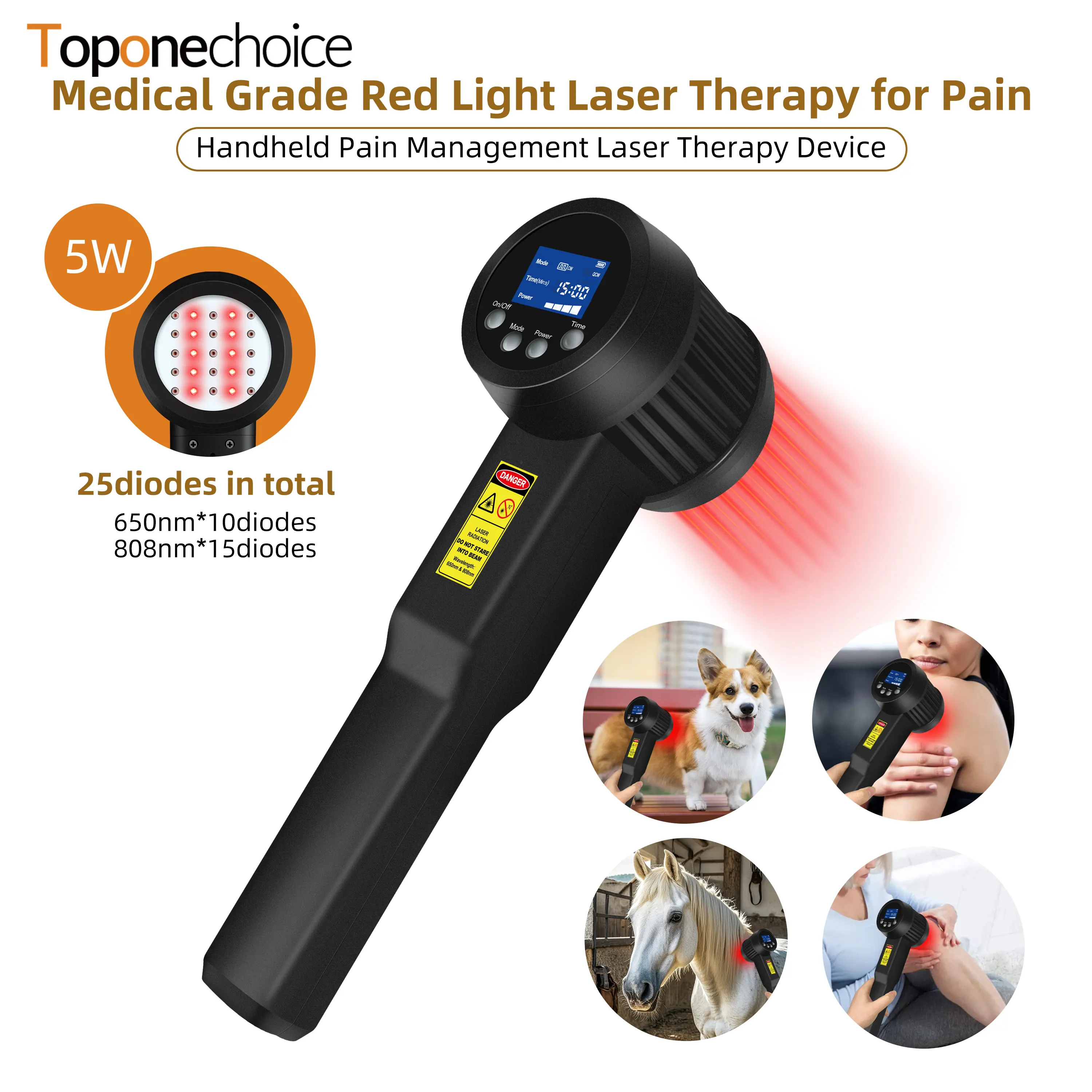 Toponechoice 5W Cold Laser Healing Physiotherapy Machine, Portable 25 Diodes 808nm 650nm Cold Laser Therapy Device for Neuropathy Near me ,Light Laser for Pets,Laser Treatment for Injured Muscles,Laser Treatment for Disc Bulge,Pain Treatment for Dogs