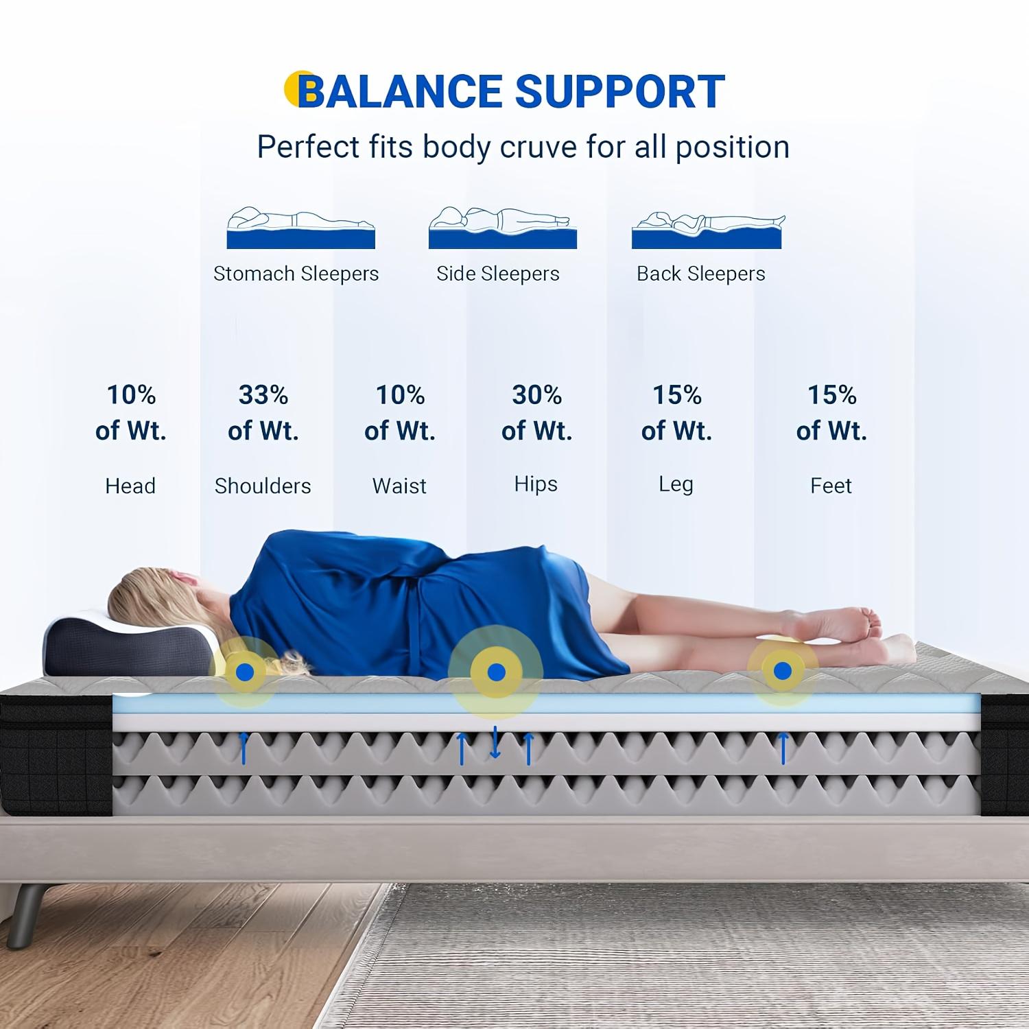 10INCH/12INCH -Twin/Queen/King Size Mattress, Premium High Quality Deep Sleep Firm Mattress Extra Lumbar Support, Memory Foam Hybrid Euro Top Luxury Mattress, Individually Wrapped Pocket Coils And Motion Isolation