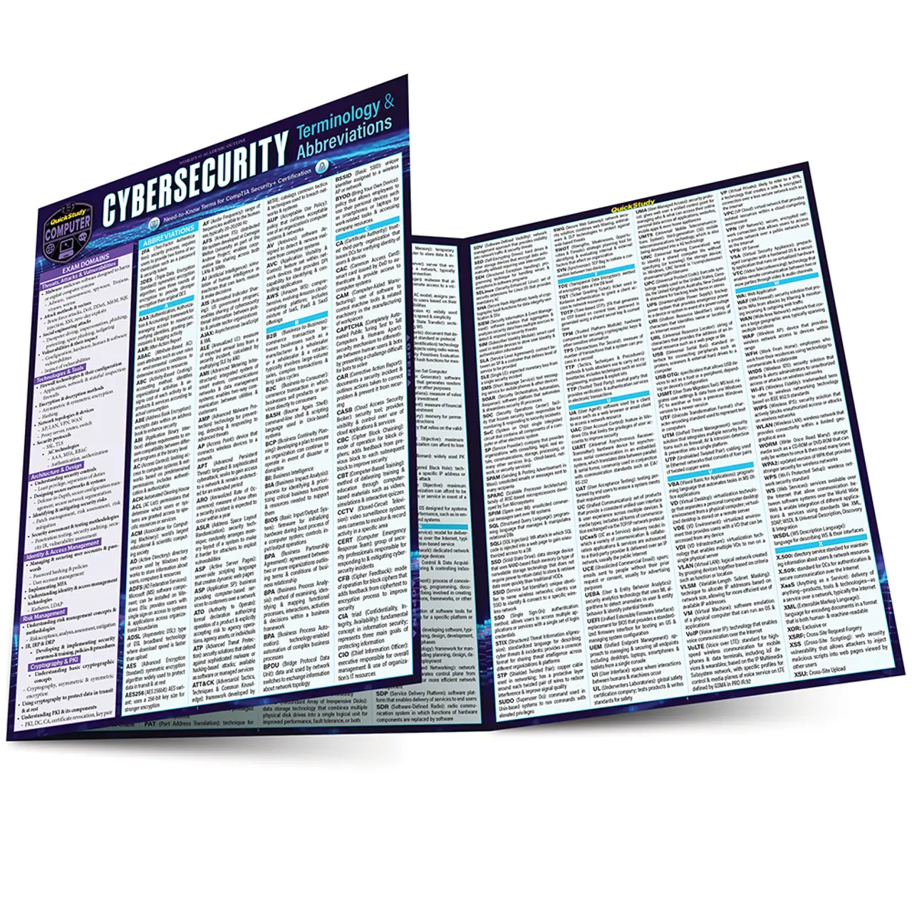 QuickStudy Cybersecurity Terminology & Abbreviations CompTIA Security+ Certification Laminated Reference Guide 8.5 x 11 inches 6 Pages Exam Prep
