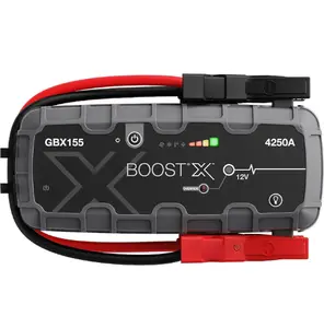 GBX155 Ultra Heavy Duty Portable Automotive Support Unit for Commercial and Recreational Vehicles