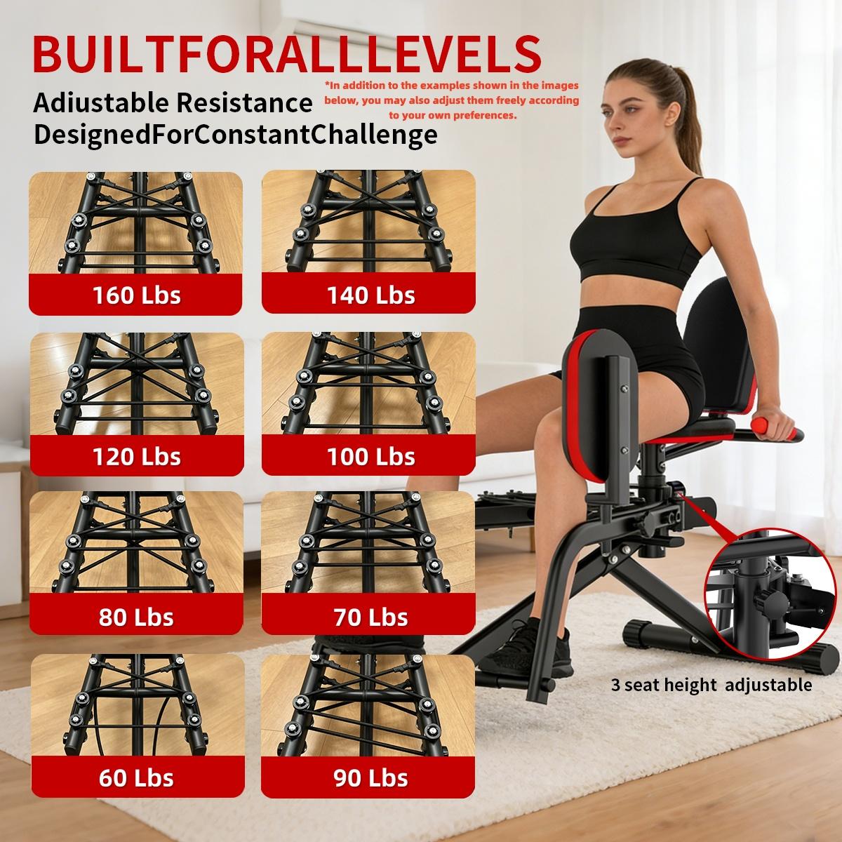 2-In-1 Dual-Resistance Cord Glute Machine - Hip Abductor  & Adductor Exercise Equipment - Adjustment Resistance Levels For Glute Strengthening, For Home Use, Upper Back Exerciser, Thigh Workout Equipment for Hip Sculpting & Butt Lifting SpringStatements